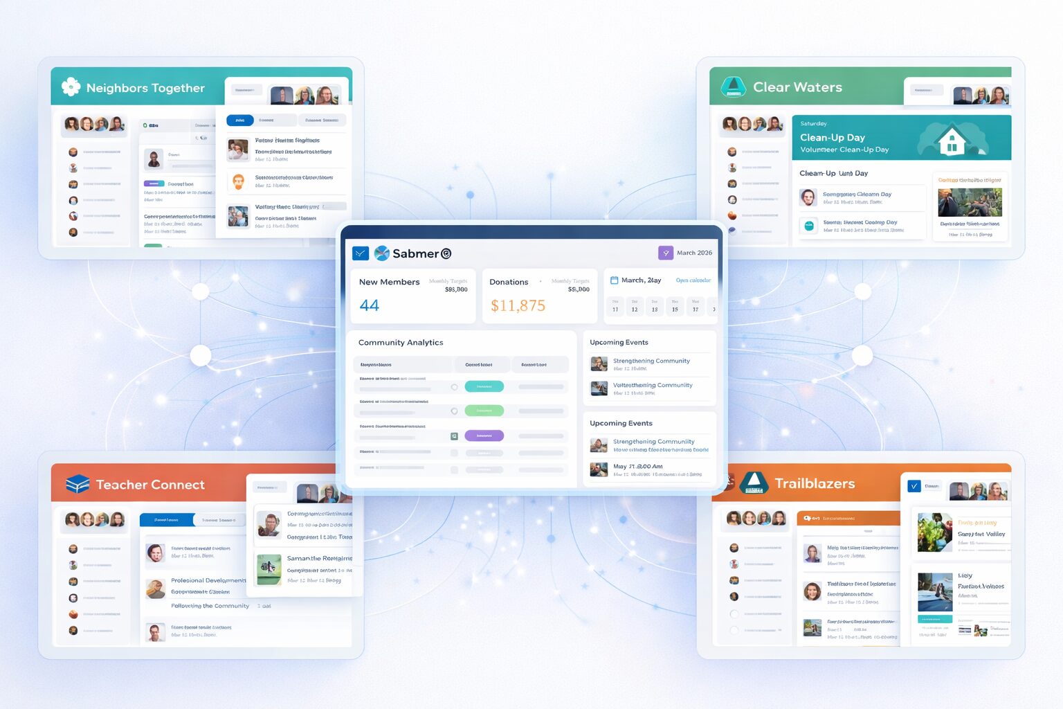 White Label Community Platform: The Ultimate Guide to Scaling Communities
