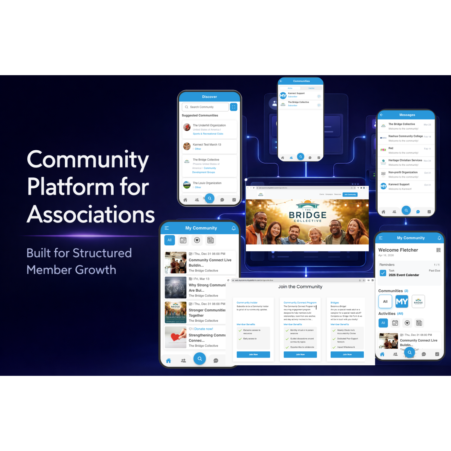 Community Platform for Associations: The Proven Guide to Member-Driven Growth