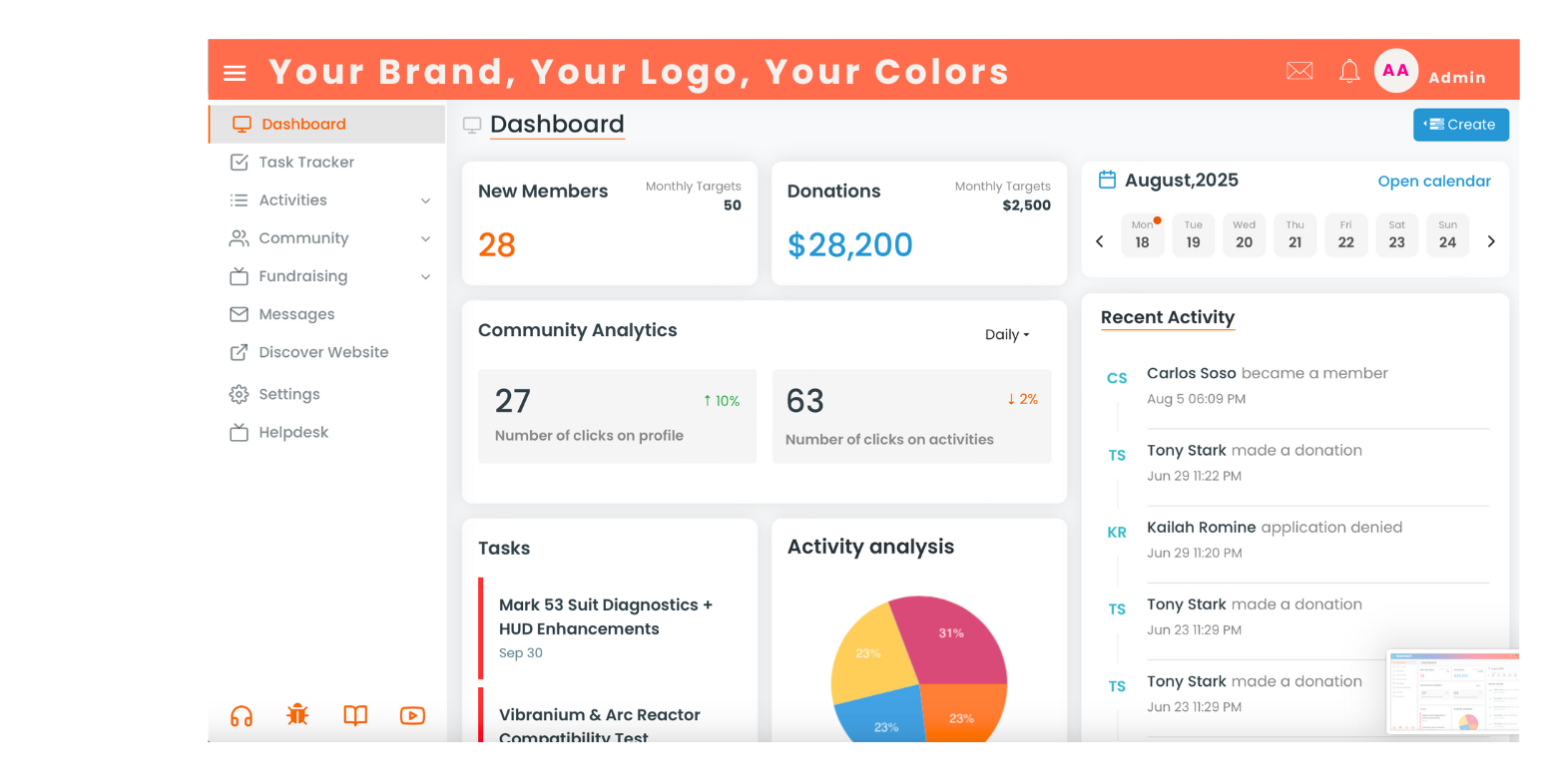 White Label Community Platform Analytics